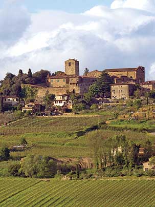 Chianti Classico