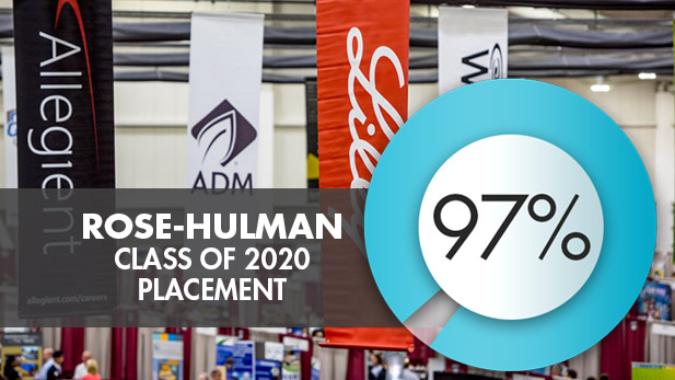 Image shows company-branded banners hanging from the ceiling of the arena where a Rose-Hulman career fair is taking place. 